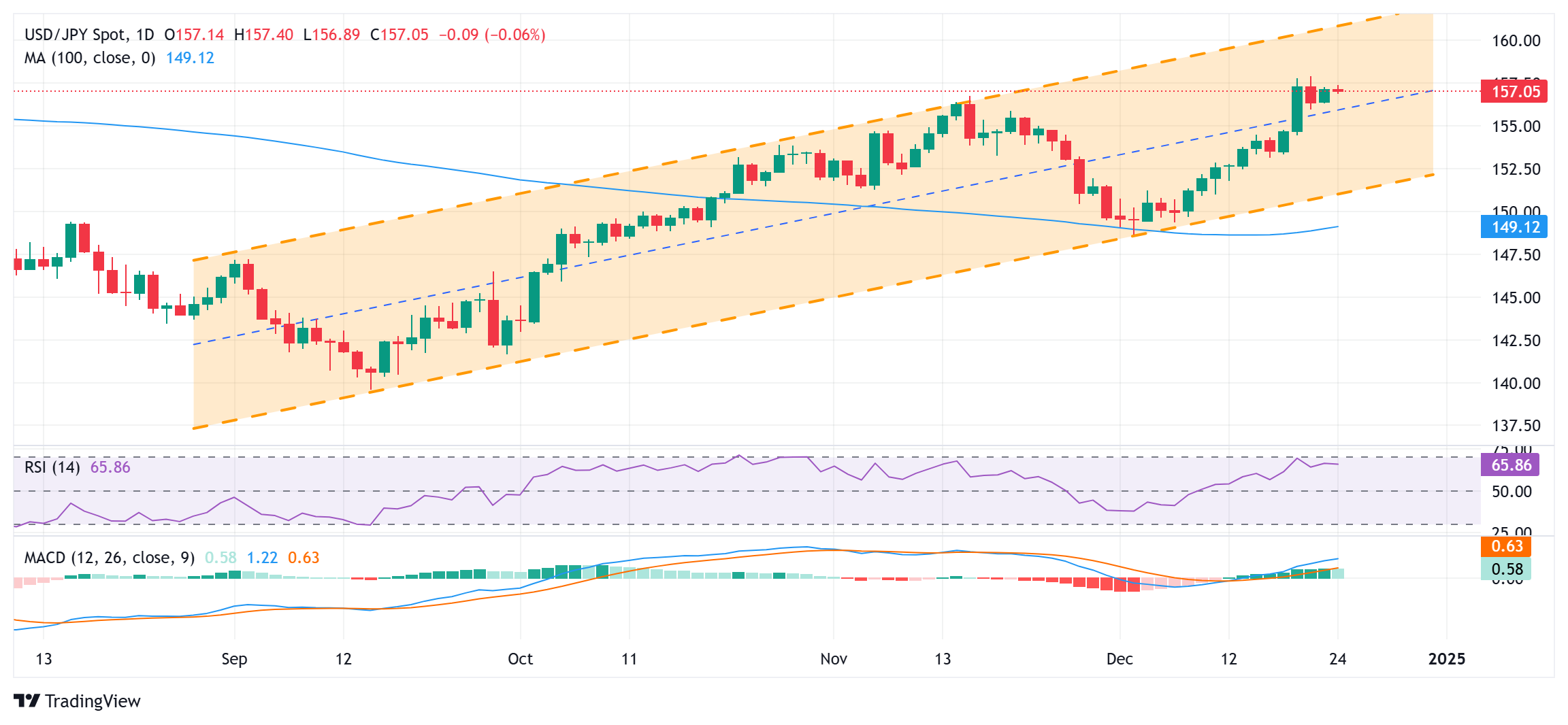 港北区：春风送岗促就业 精准服务助发展