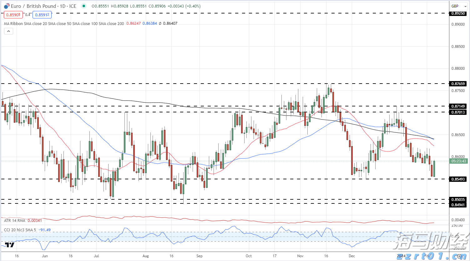 污水去了哪里了最终（城市污水哪里去了谁知道）
