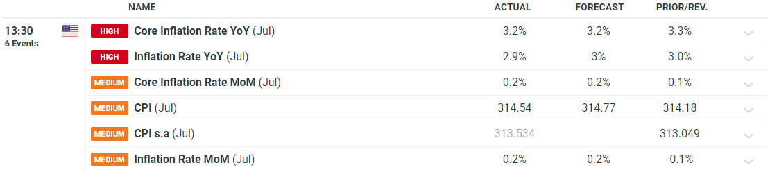 广东启动防风Ⅳ级应急响应