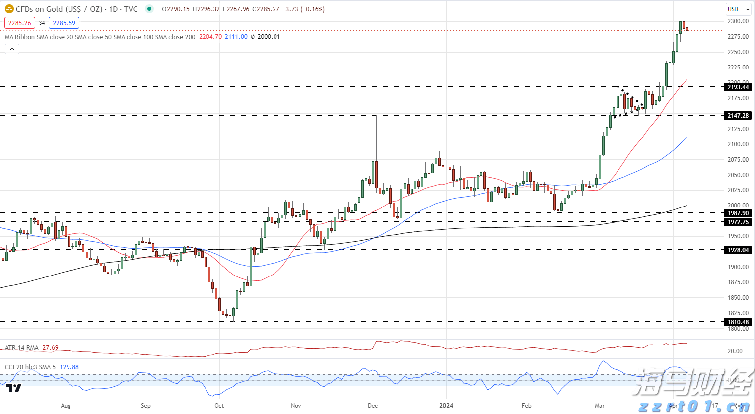 我市举办“荷商大讲堂”第五期活动