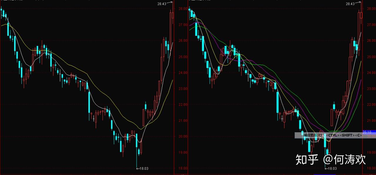 我市扎实推进体育设施建设