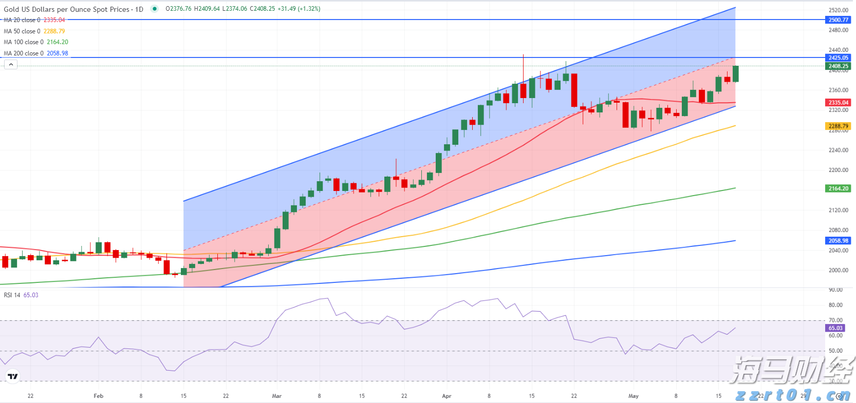 宏远官宣！身高2.1米焦泊乔正式加入CBA广东东阳光队
