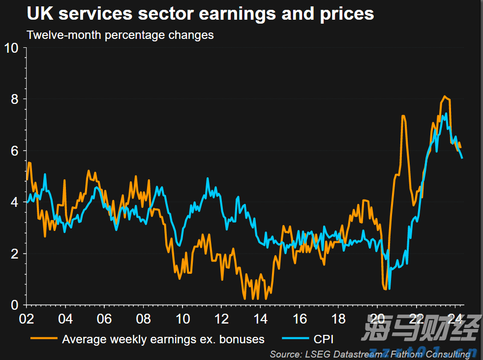 摩根士丹利：AI需求加速释放，CoWoS产能和资本开支显著增长