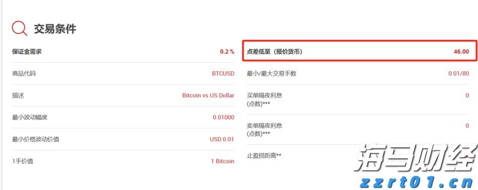 标普500首次突破6400点！AI热潮推动科技股成为牛市引擎