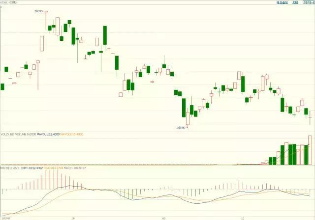 酿酒废水处理方案（酿酒的污水怎么处理呢）