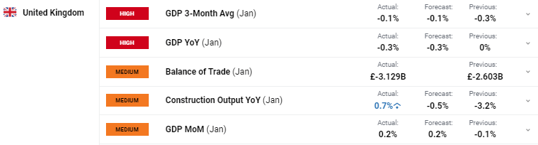 港珠澳大桥海关查获一起走私雪茄进境案