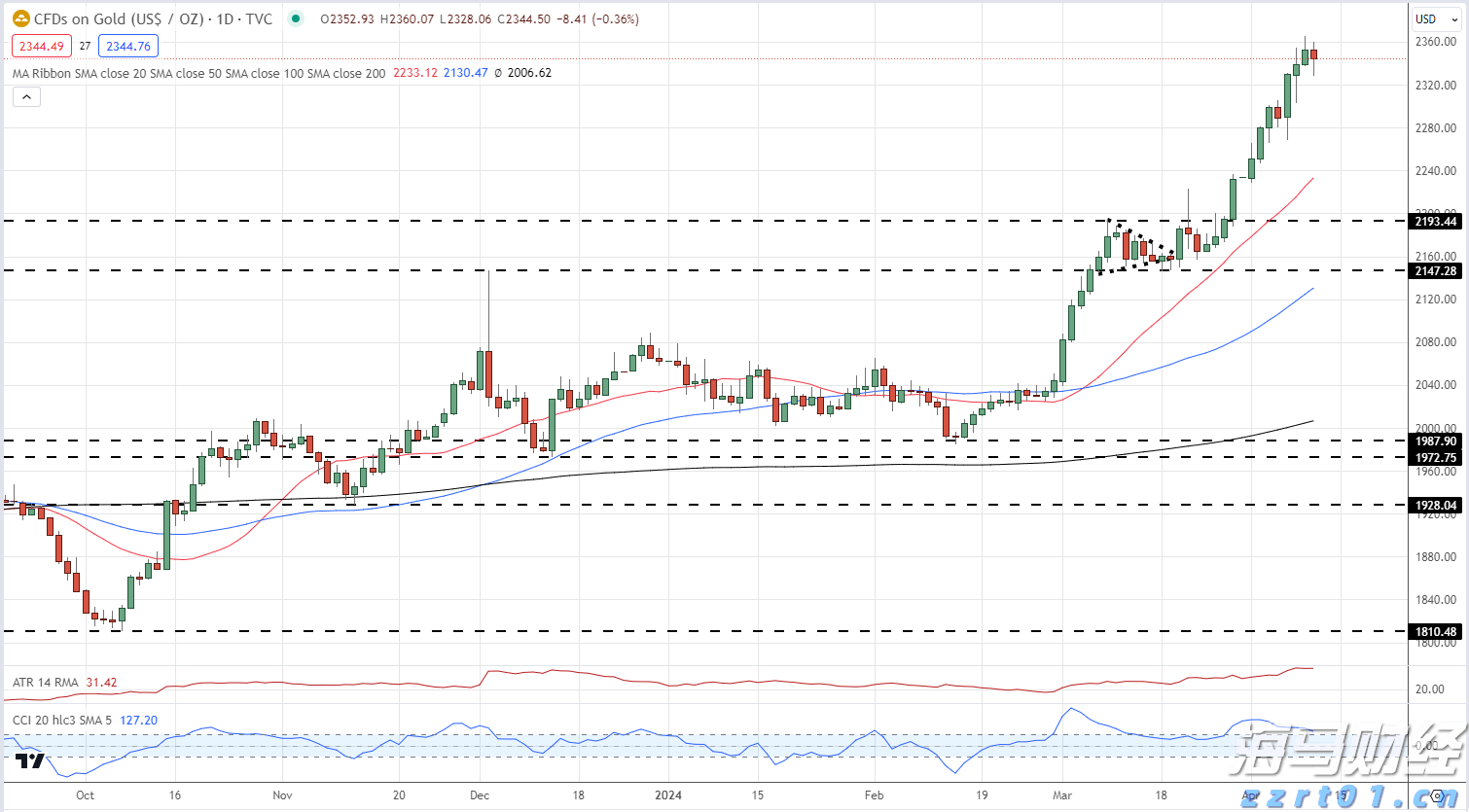甘肃开展校园食品安全排查整治专项行动