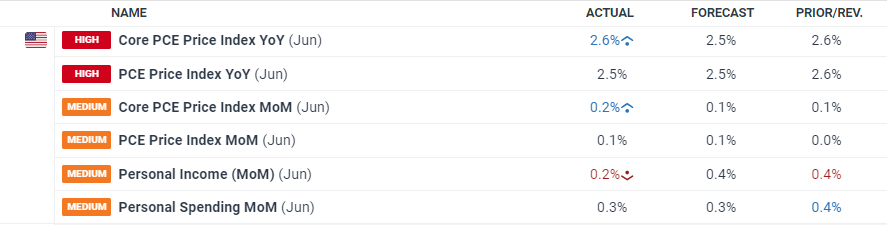 珠海人注意！发现易孳生蚊虫卫生黑点，请迅速联系→