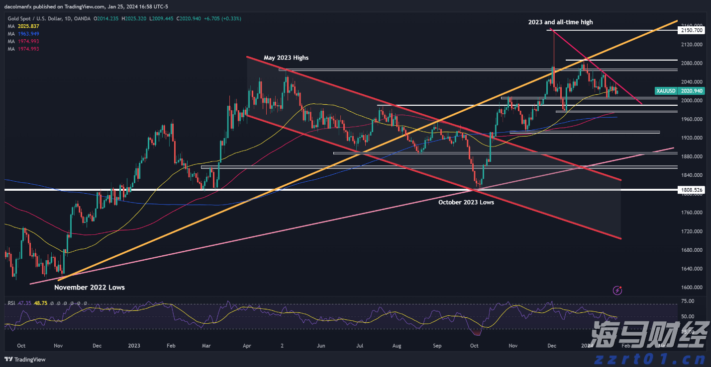 方便面厂废水怎么处理的好
