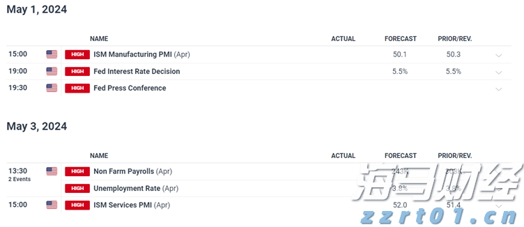 美股异动 | 中概股集体上涨 哔哩哔哩(BILI.US)涨幅超6%