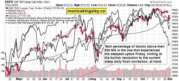 今日出伏！这五件事不宜做