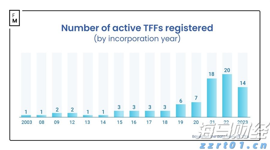 财报前瞻 | 市场悲观预期错位 超微电脑(SMCI.US)有望续写AI逆袭？