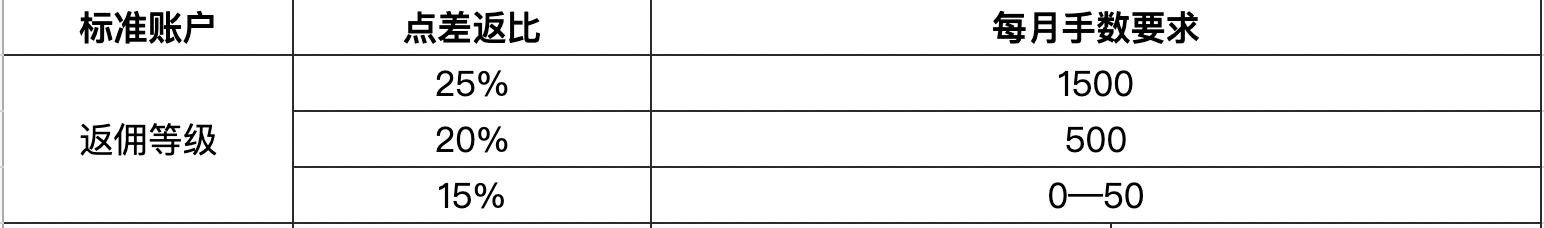 全覆盖、无死角！广州8月9日全市大扫除