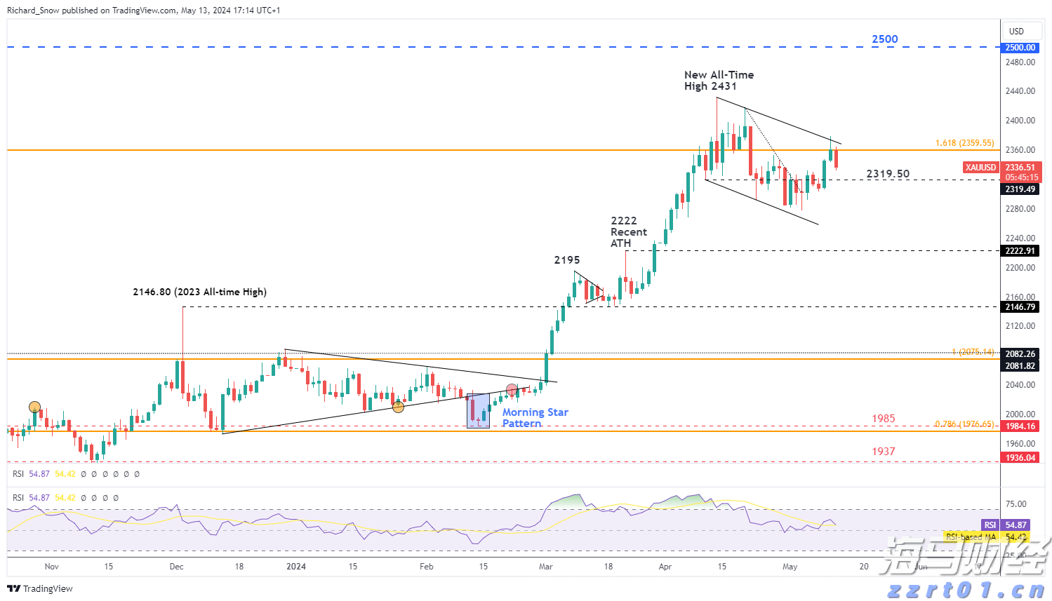 压滤机多少钱一台市场价（带式压滤机多少钱大概）