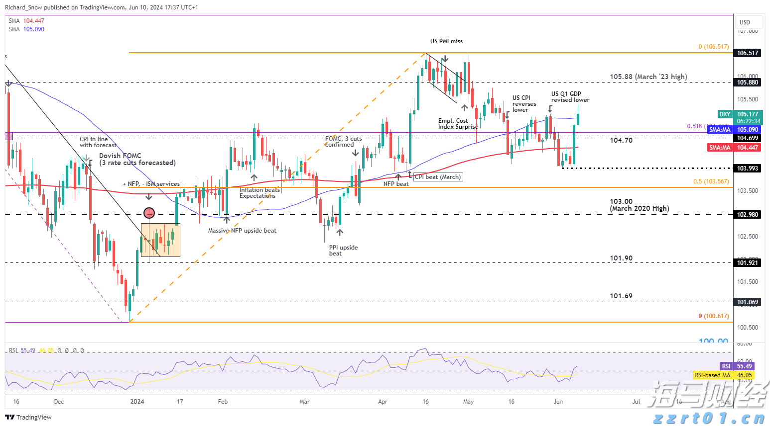 快讯丨朱会东主持召开贵港市涉重金属环境安全隐患排查整治工作领导小组第二次会议