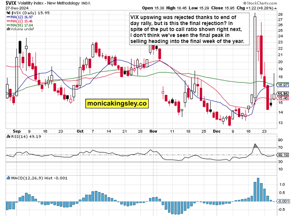 房产界的Meme股？Opendoor(OPEN.US)股价暴涨460%引发新一轮狂潮