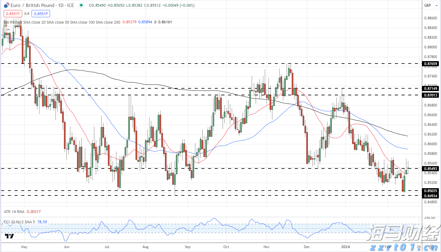 医我看｜被蚂蚁咬了别拖延！症状会延后 第一时间如何处理？
