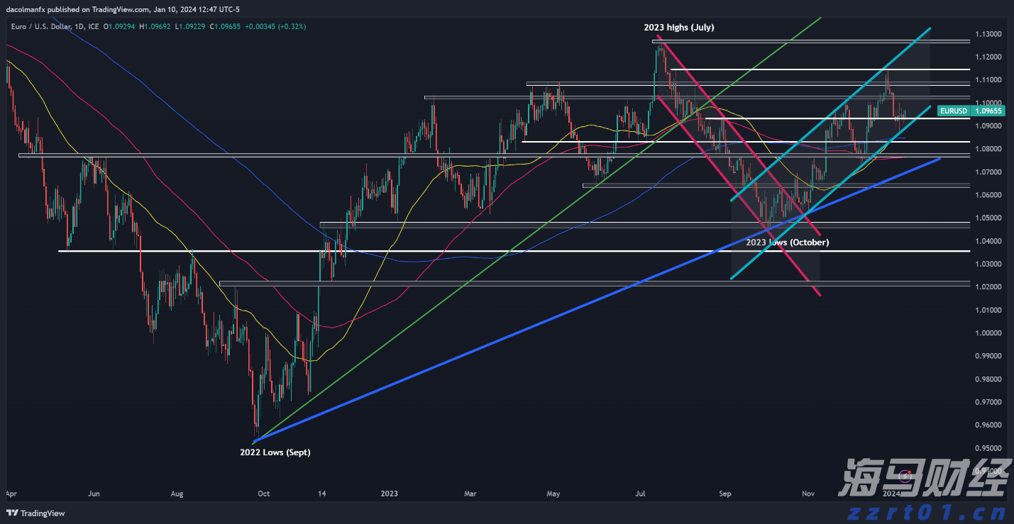 中央气象台发布暴雨黄色预警，多地将有大到暴雨