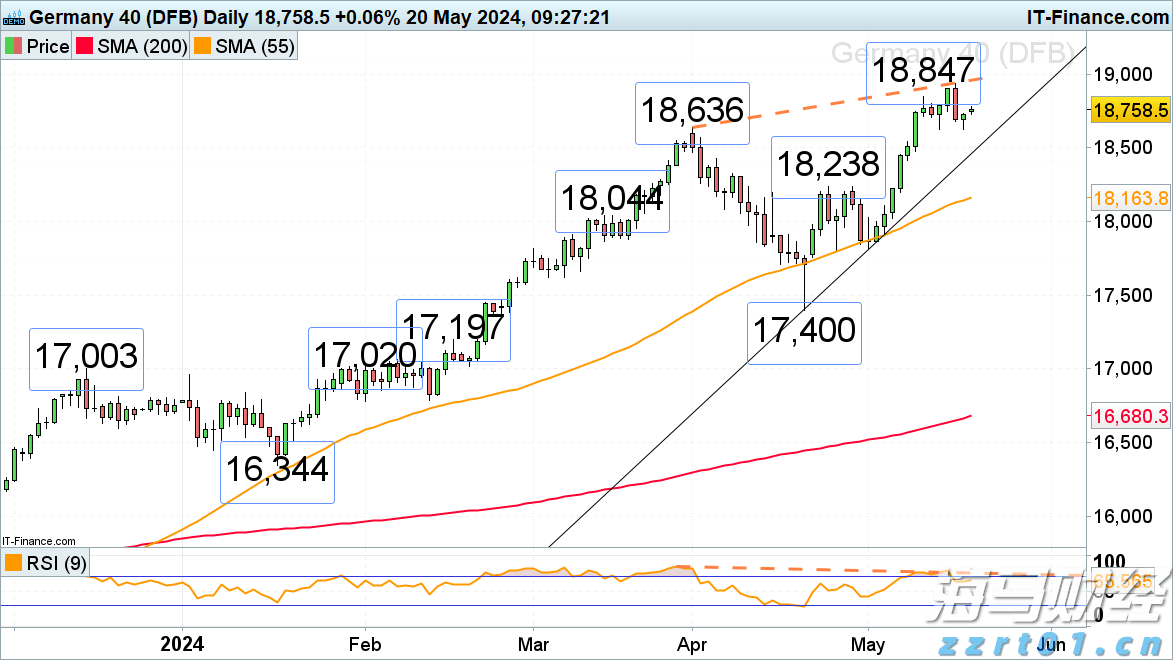 每月最高4000元！来广州南沙就业，大学生可享30个月生活补贴