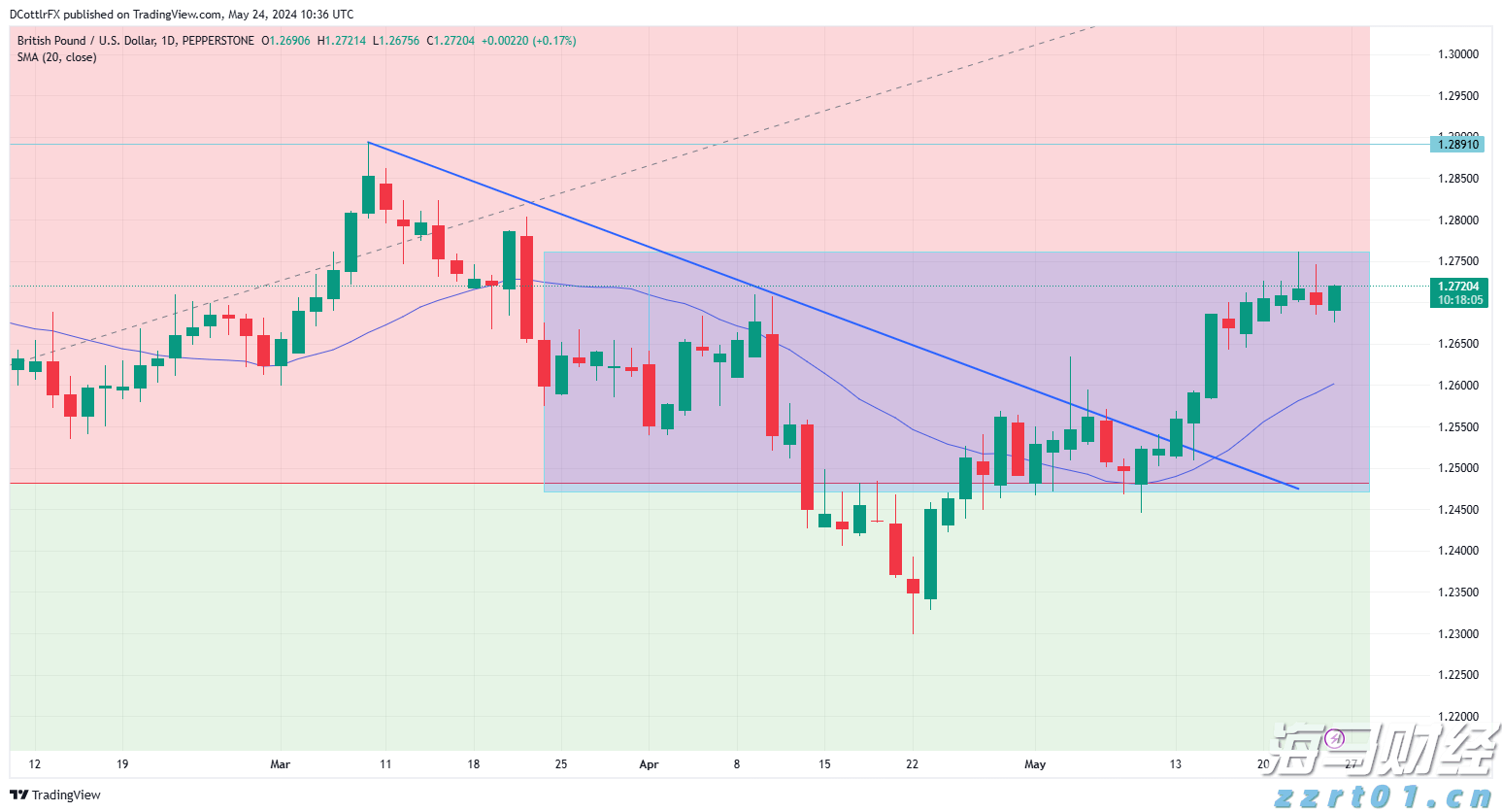 枣庄污水处理环保工程公司分享（枣庄污水处理