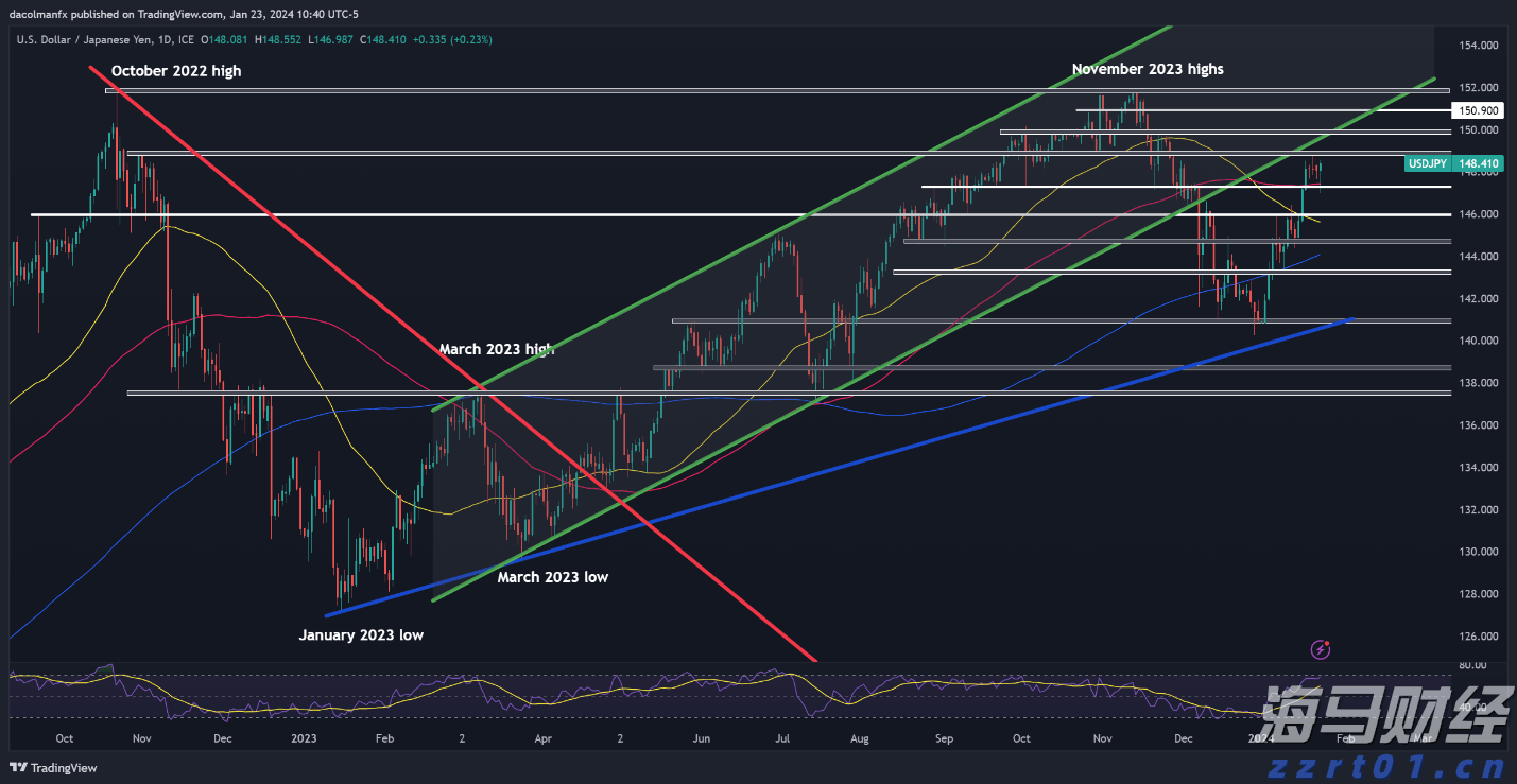 珠海泰诺麦博IPO获受理，系科创板第五套上市标准重启后首家