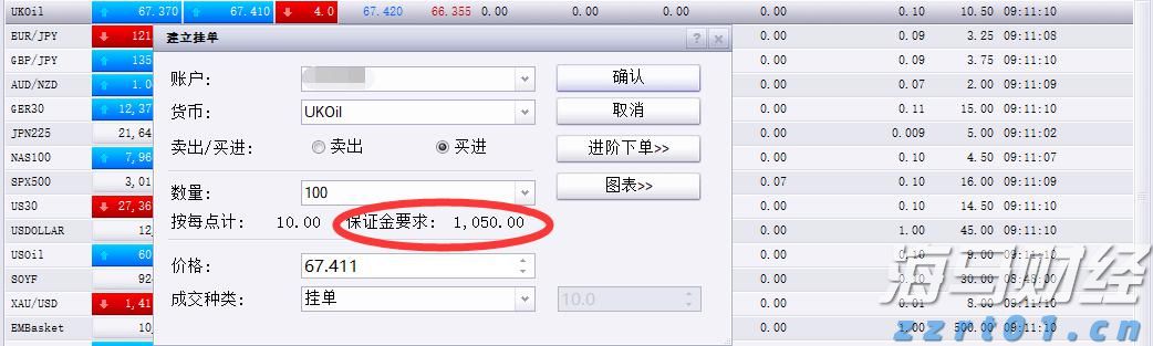 流动性风暴前夕 美联储内部争论：基准利率是否该变？