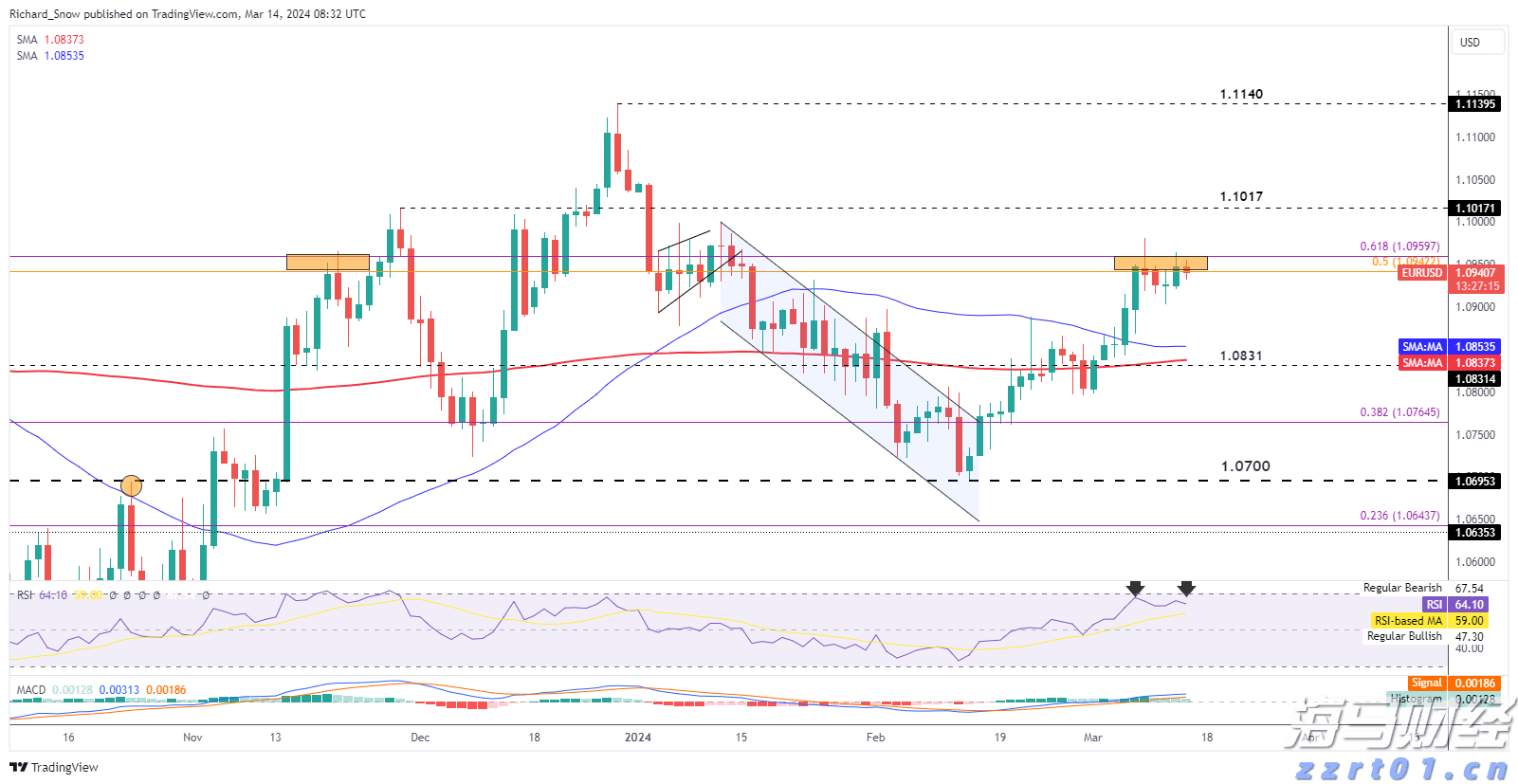 以“心”质生产力引领周黑鸭（01458）向未来，创始人周富裕提出“两大倡议”推动行业升级