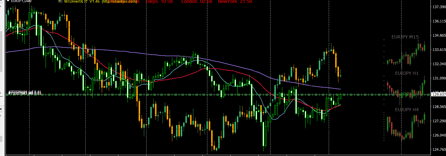 淘宝闪购&饿了么：连续两个周末日订单超9000万