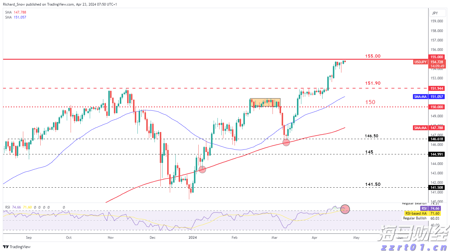 徐闻集中放流鱼虾苗近6000万尾