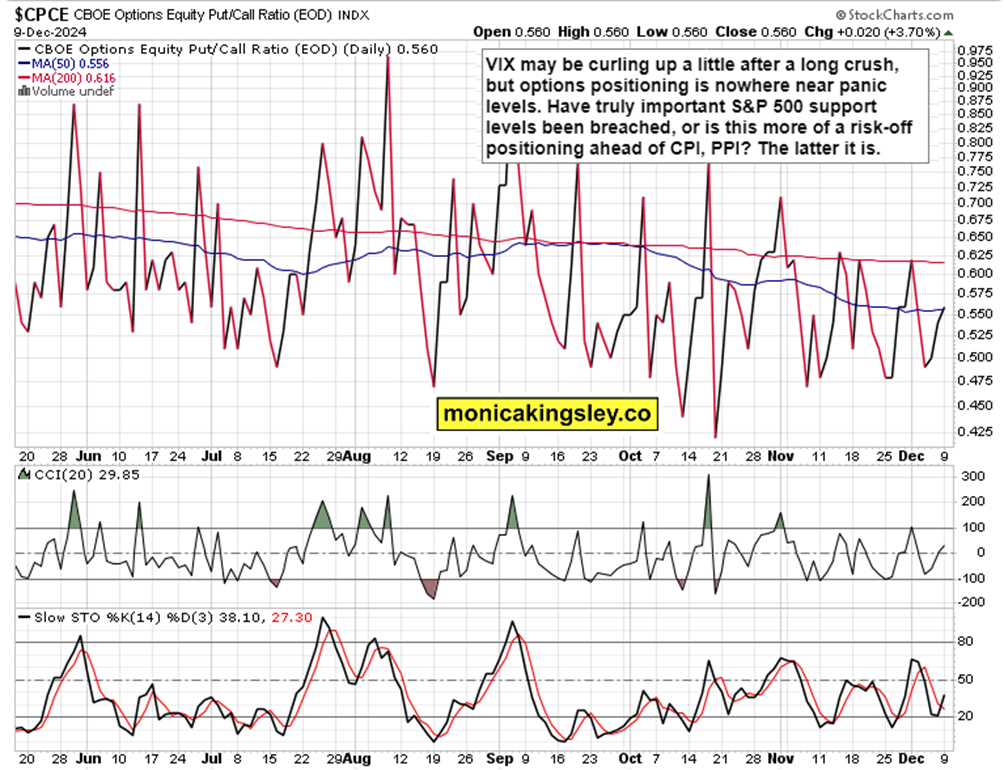 英伟达(NVDA.US)目标价提升至200美元！高盛看好业绩超预期，三大关键点待解