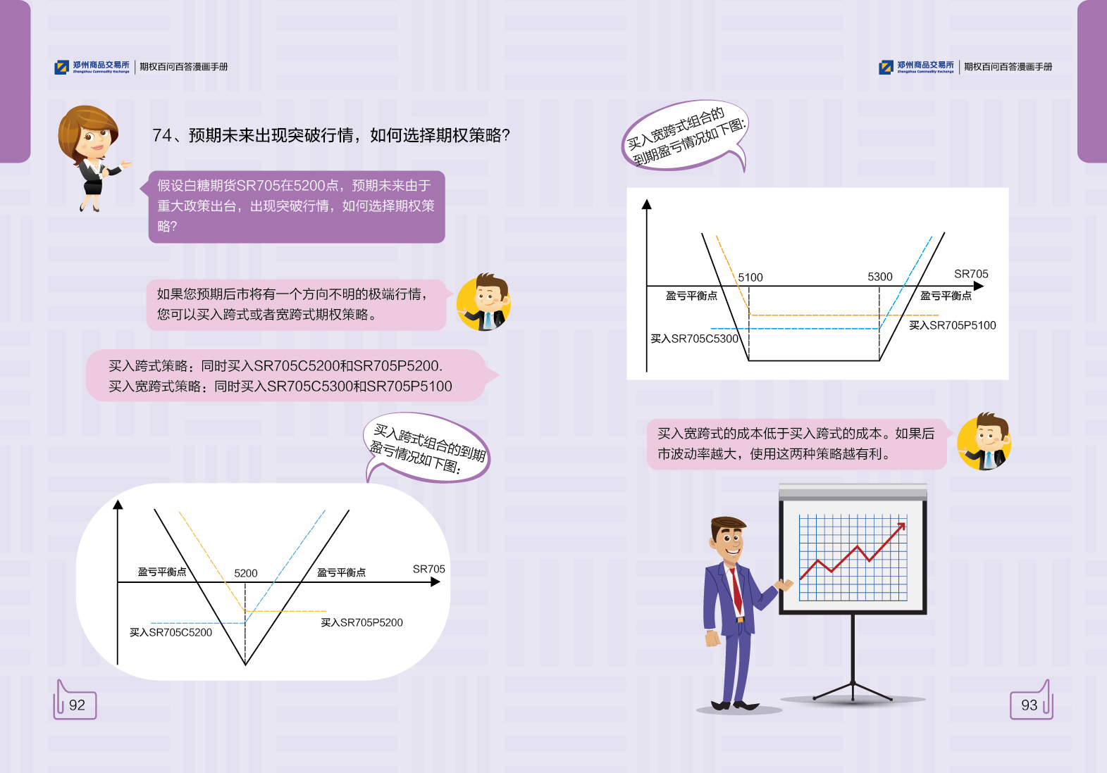 印染废水处理常用工艺（印染污水处理方法、方案分享）