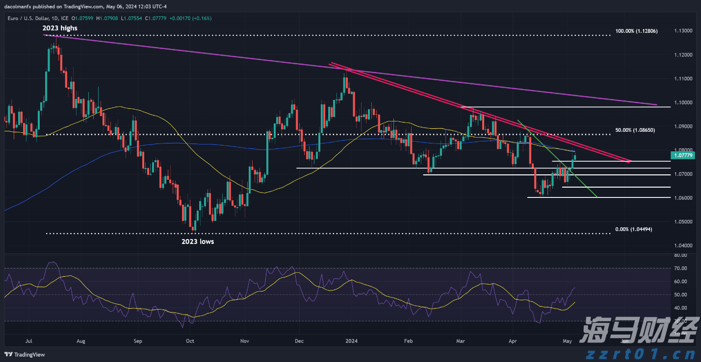 我省首个海铁联运港站联合调度中心揭牌 江阴港区铁路堆场与港口堆场实现一体化运营