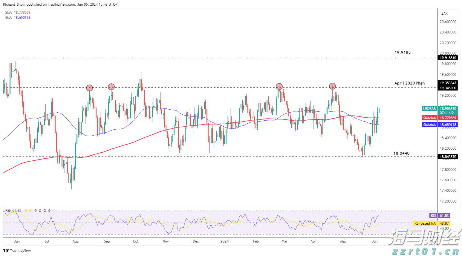 甜菜制糖废水回用设备