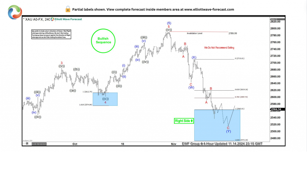 网上求职被辱骂“只配跪办公室”？平台回应