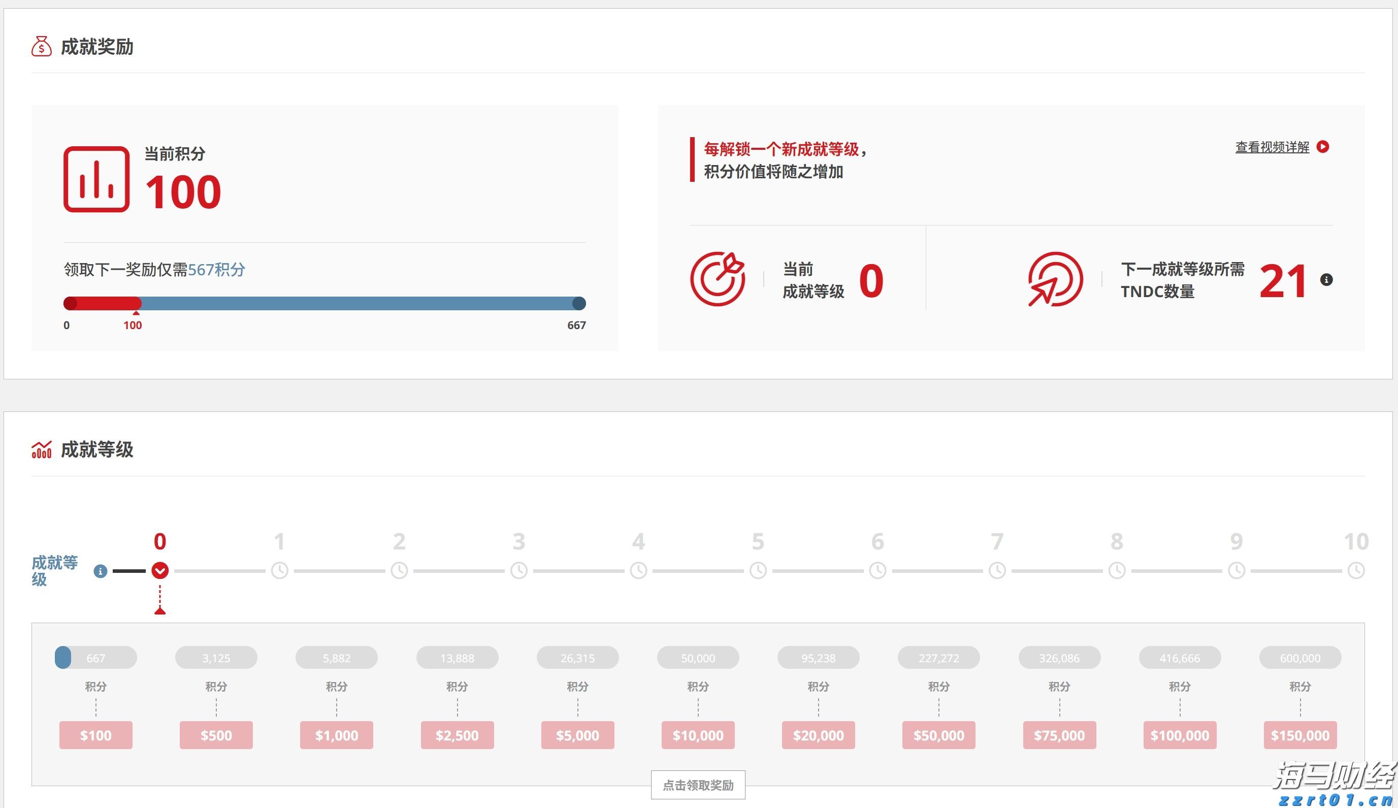 我市开展游泳场所卫生专项检查
