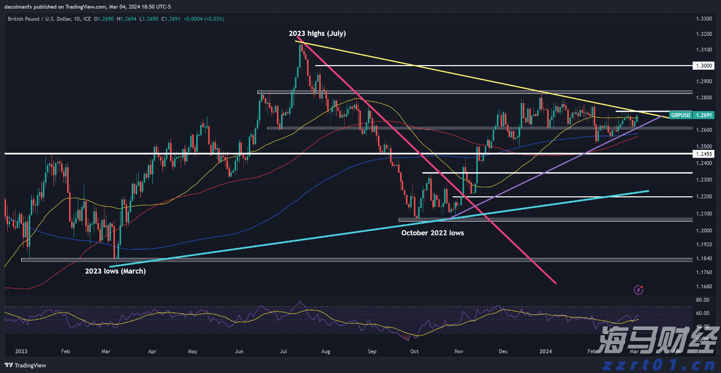 美联储决策分歧罕见、就业市场意外下滑！“观望”策略何时转为“行动”？