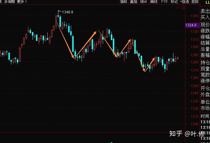 污水预处理设施是什么（污水预处理作用有哪些）