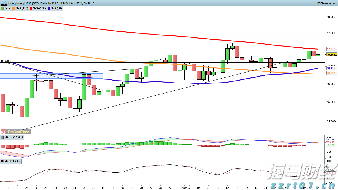 市足协代表队与“粤湛”女足进行友谊赛