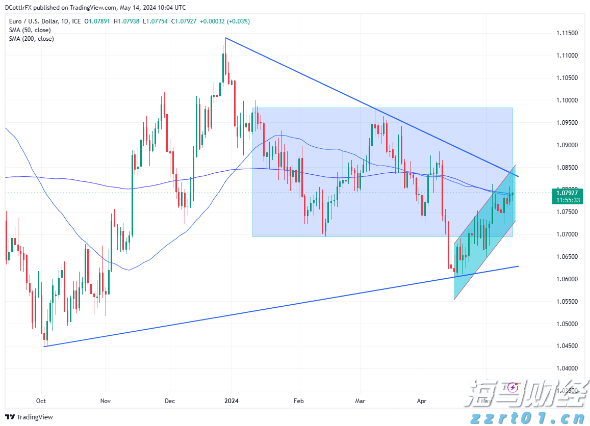 医我看丨一个瓶盖水就能孵蚊子，想少挨叮？雨后这几步一定要做
