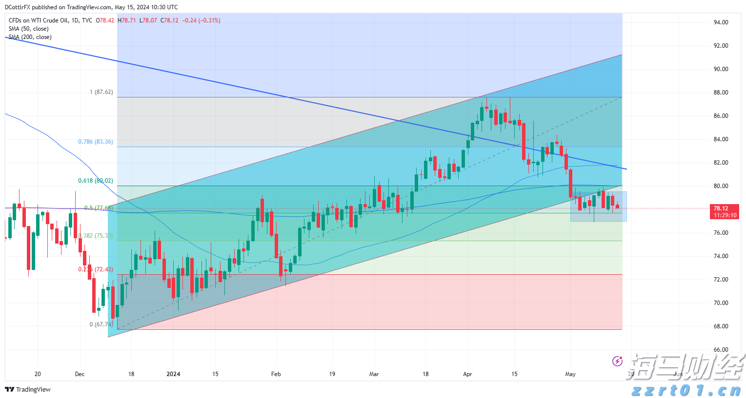 AI医疗公司Carlsmed(CARL.US)IPO定价15美元/股 超出预期