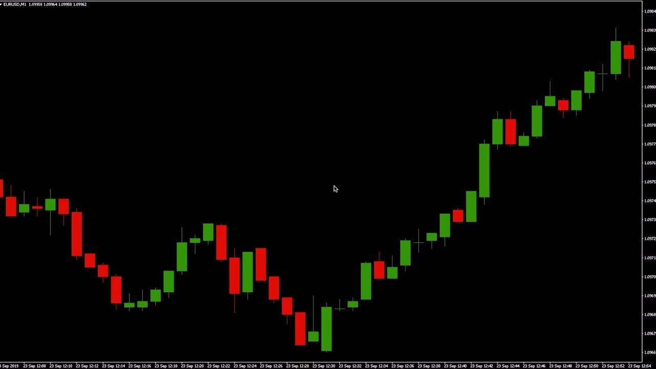工业废水处理工艺流程