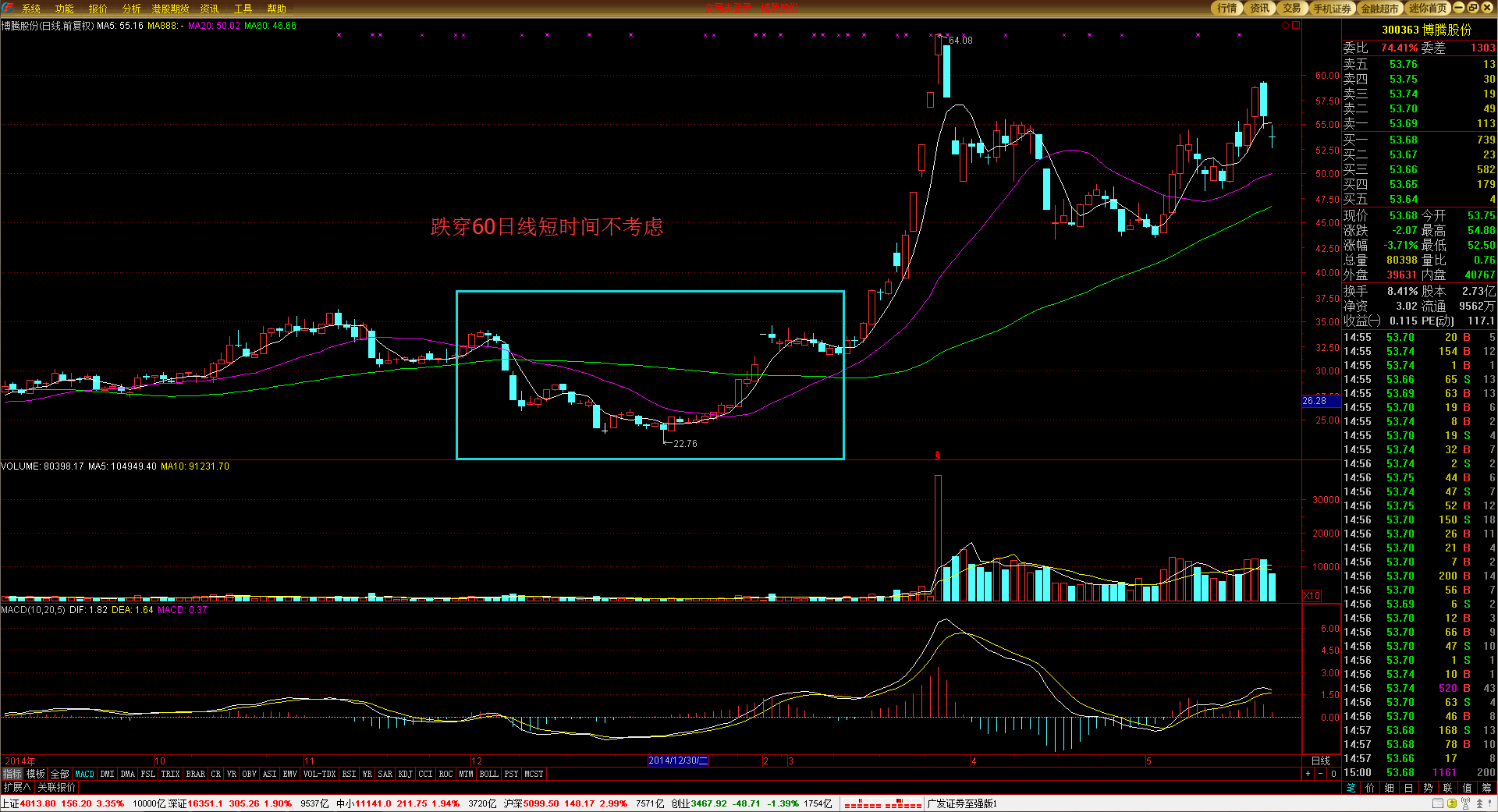 常见化工容器可以分为哪几类（化工容器的结构和分类）