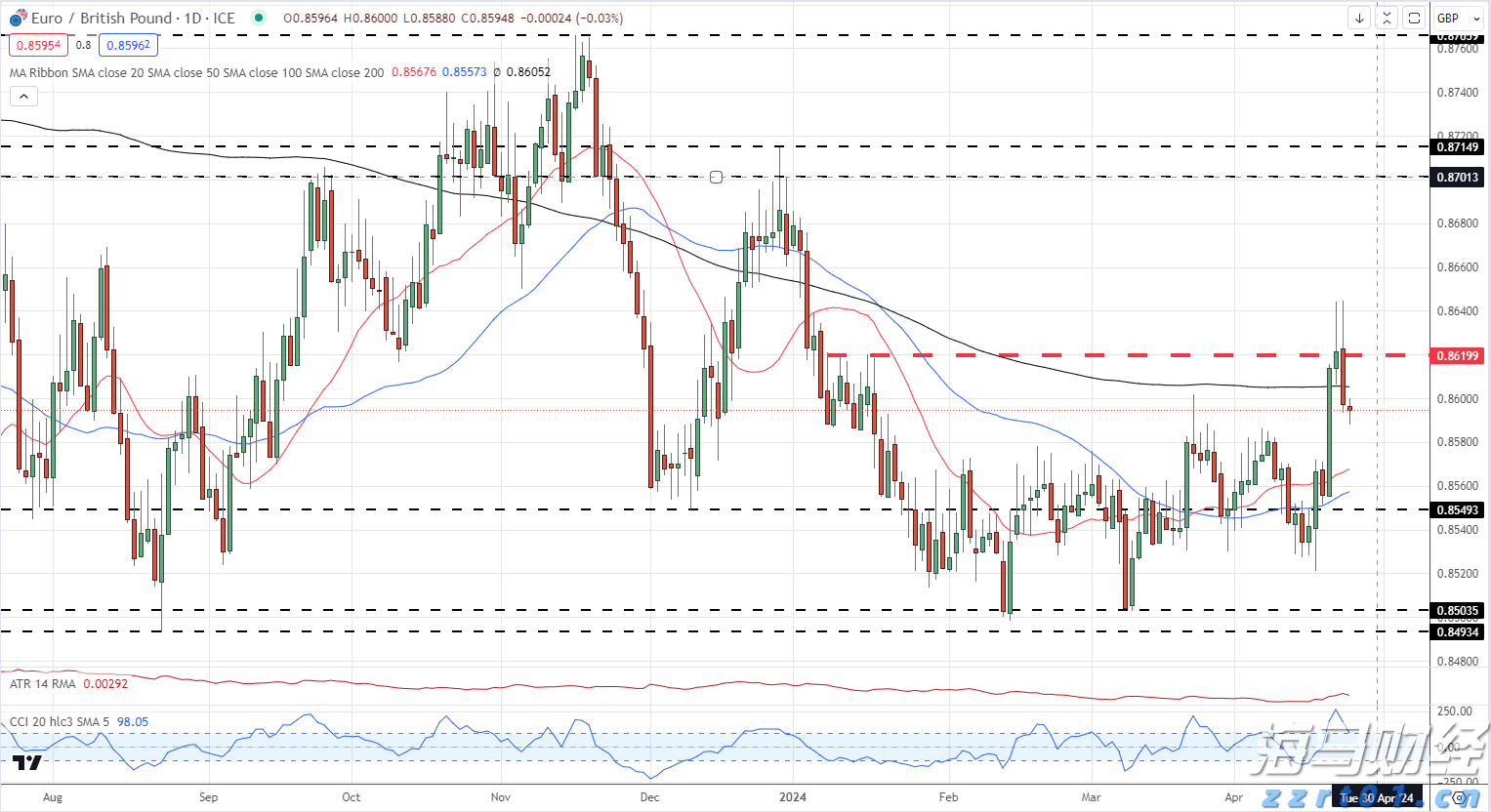 8月17日佛山市新增报告基孔肯雅热确诊病例45例