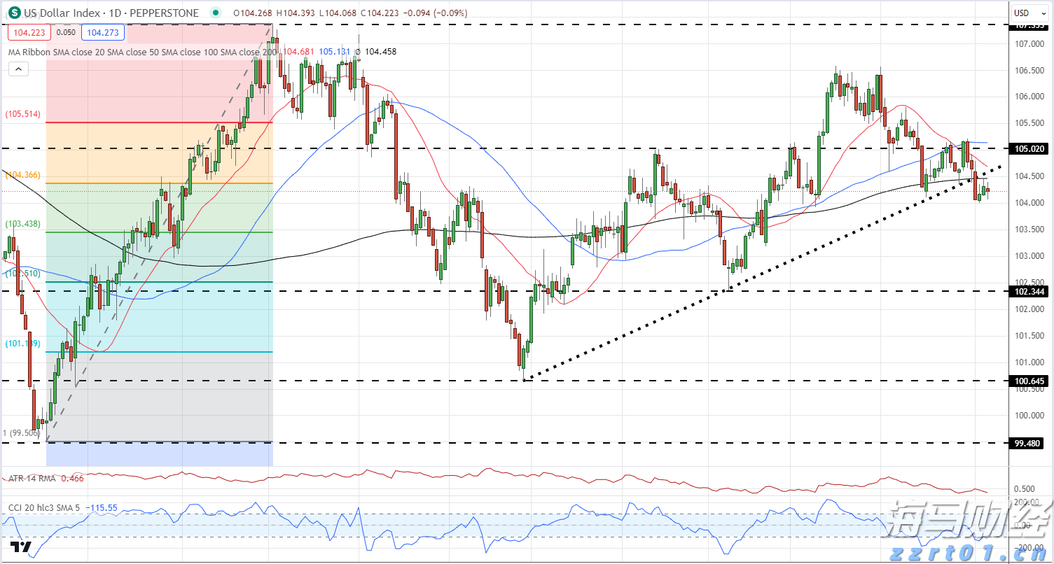 福建“三级联动”服务企业零距离