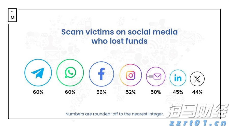 合作区暴雨预警降级为橙色，其他区暴雨橙色和全市雷雨大风黄色预警信号生效中