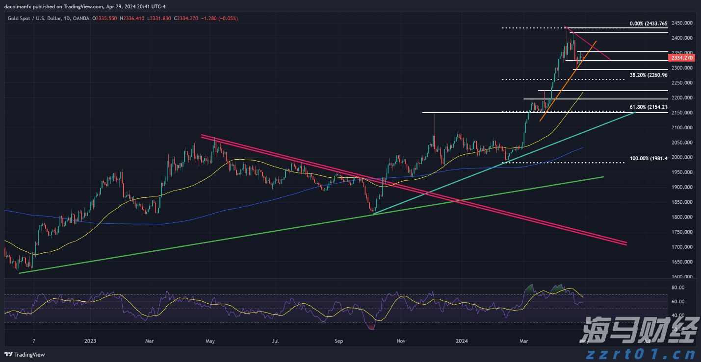 教育部“点名”这所海外高校，暂停学历认证！