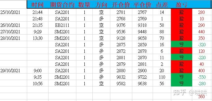 筑牢校园禁毒“防火墙”