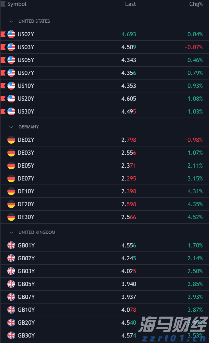 设备选型原则和方法（注意事项有哪些）