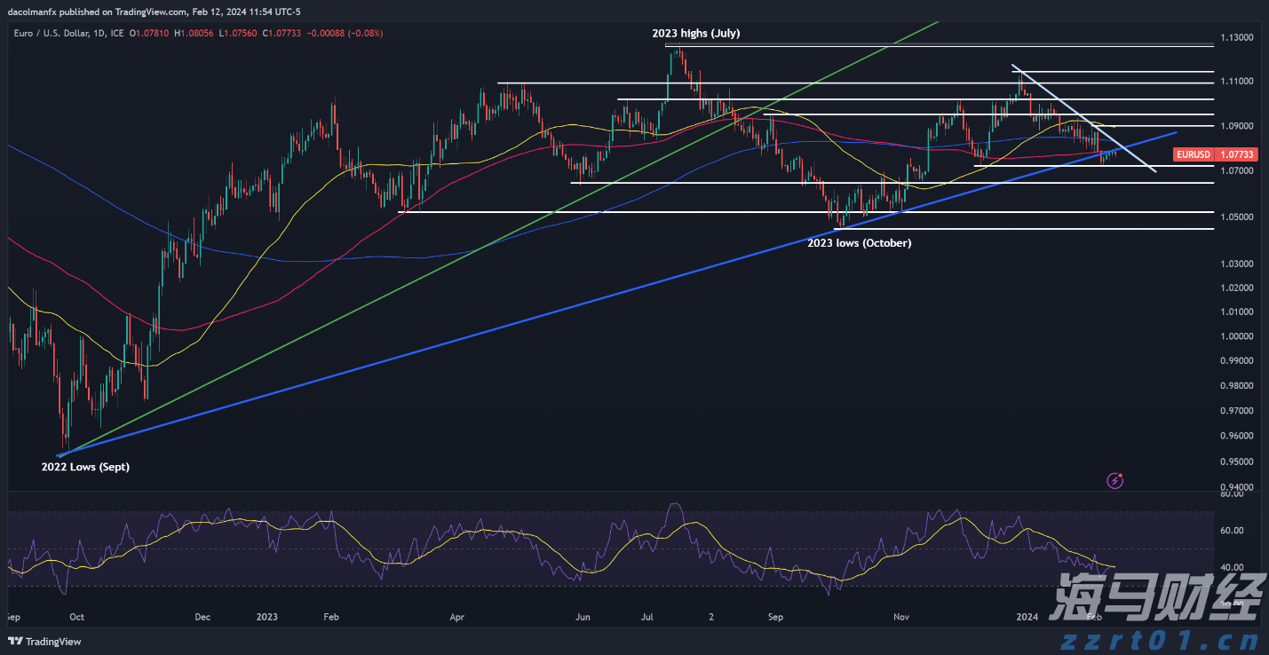快讯丨2024年度县（市、区）党委书记和市直有关工委（党委、党组）书记抓基层党建工作述职评议会召开
