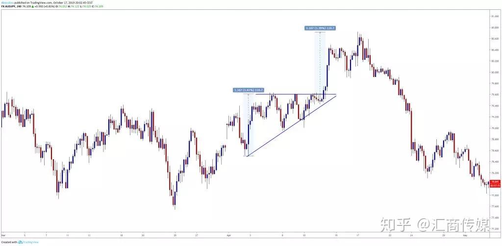 赋能乡村振兴新路径，暨南大学智库赴贵州平塘县开展过渡期帮扶评估总结